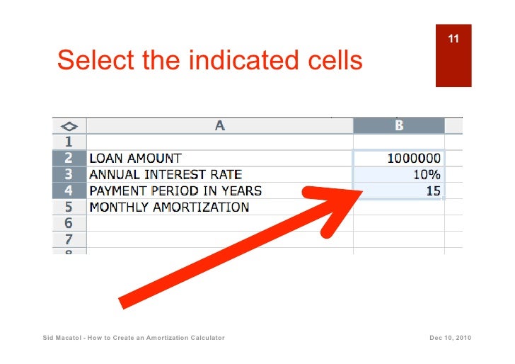 annual amortization calculator
