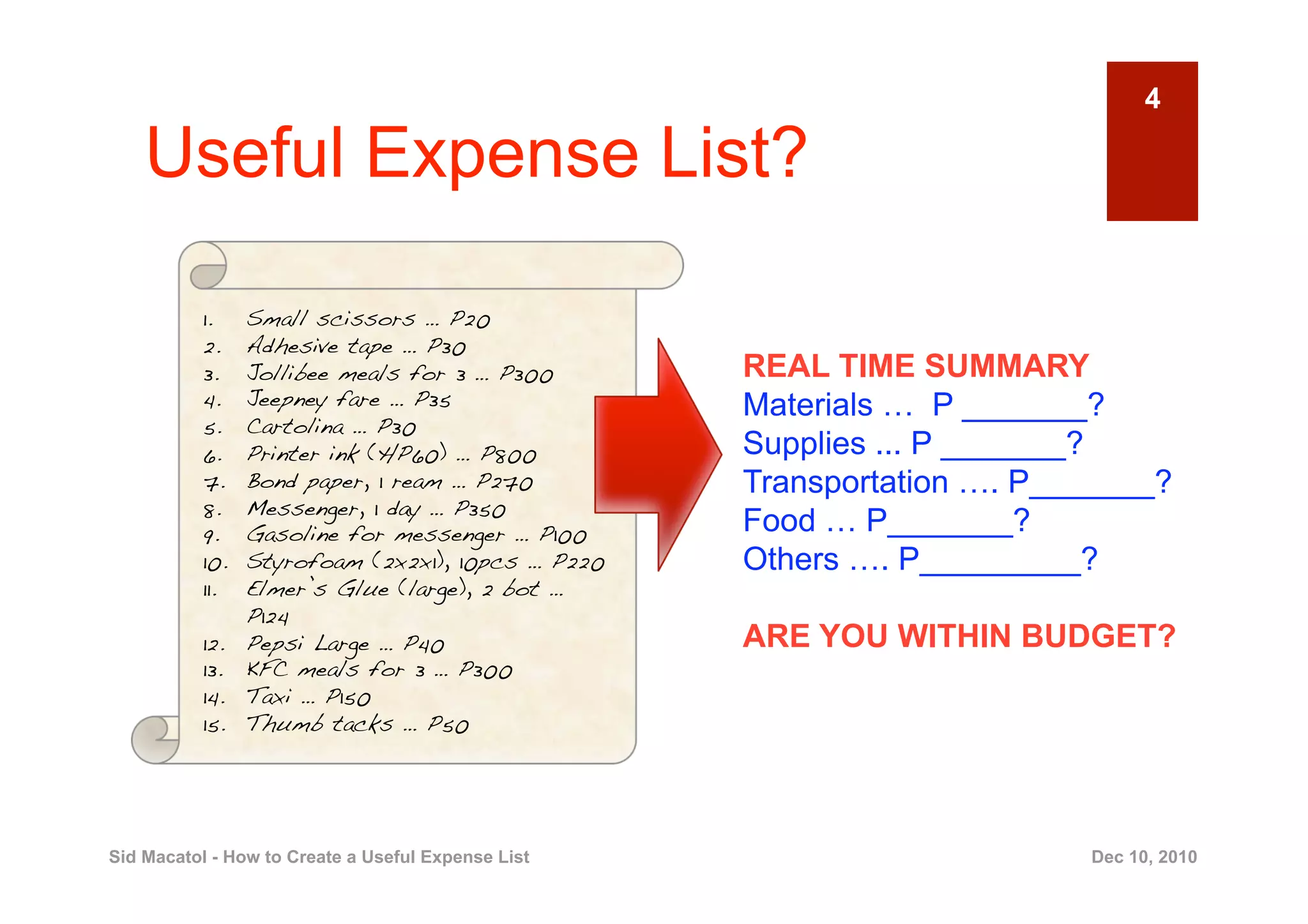 4

    Useful Expense List?

          1.     Small scissors … P20!
          2.     Adhesive tape … P30!
          3.     Jollibee meals for 3 … P300!       REAL TIME SUMMARY
          4.     Jeepney fare … P35!                Materials … P _______?
          5.     Cartolina … P30!
          6.     Printer ink (HP60) … P800!         Supplies ... P _______?
          7.     Bond paper, 1 ream … P270!         Transportation …. P_______?
          8.     Messenger, 1 day … P350!
          9.     Gasoline for messenger … P100!     Food … P_______?
          10.    Styrofoam (2x2x1), 10pcs … P220!   Others …. P_________?
          11.    Elmer’s Glue (large), 2 bot …
                 P124!
          12.    Pepsi Large … P40!                 ARE YOU WITHIN BUDGET?
          13.    KFC meals for 3 … P300!
          14.    Taxi … P150!
          15.    Thumb tacks … P50!




Sid Macatol - How to Create a Useful Expense List                        Dec 10, 2010
 