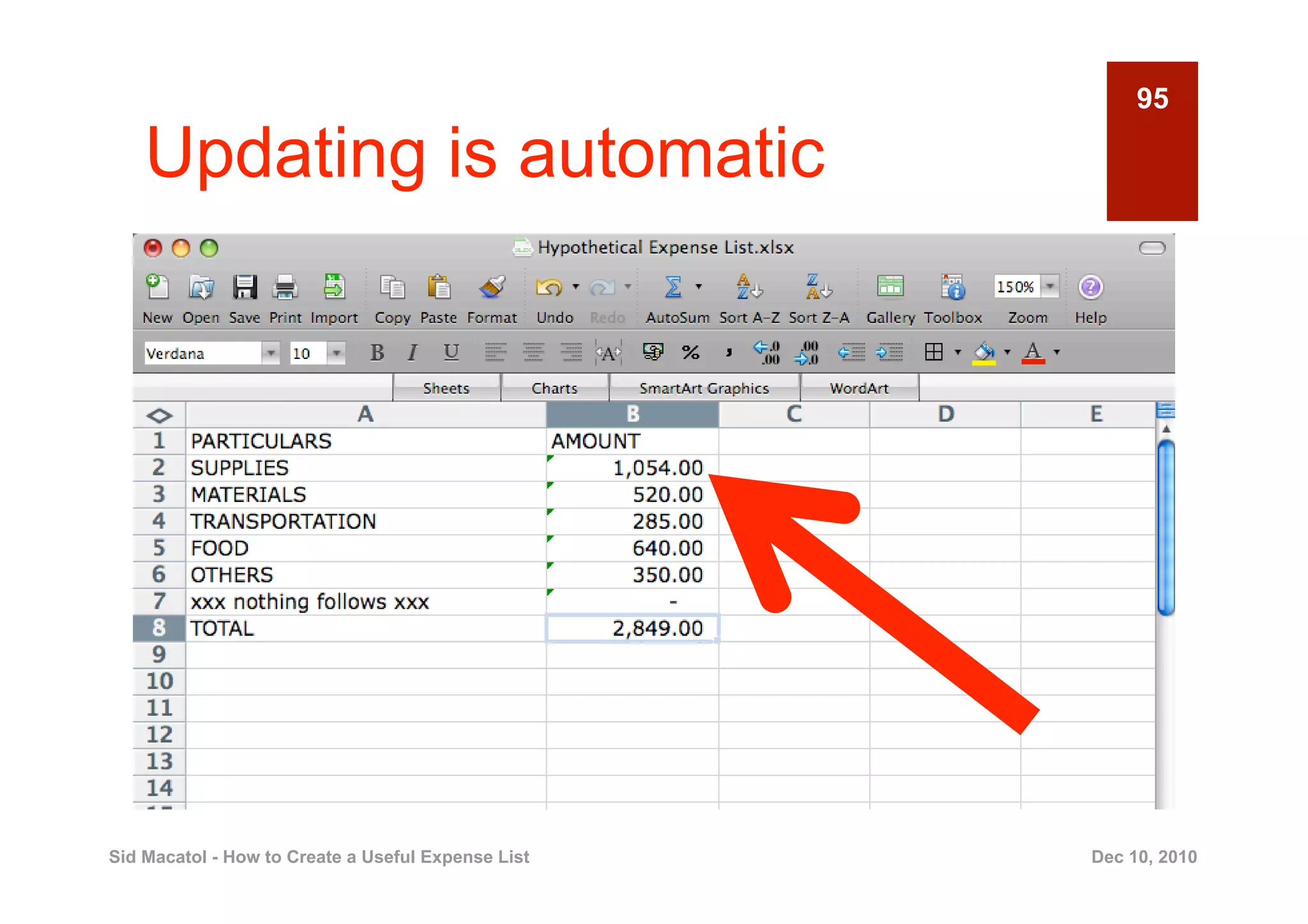 95

    Updating is automatic




Sid Macatol - How to Create a Useful Expense List   Dec 10, 2010
 