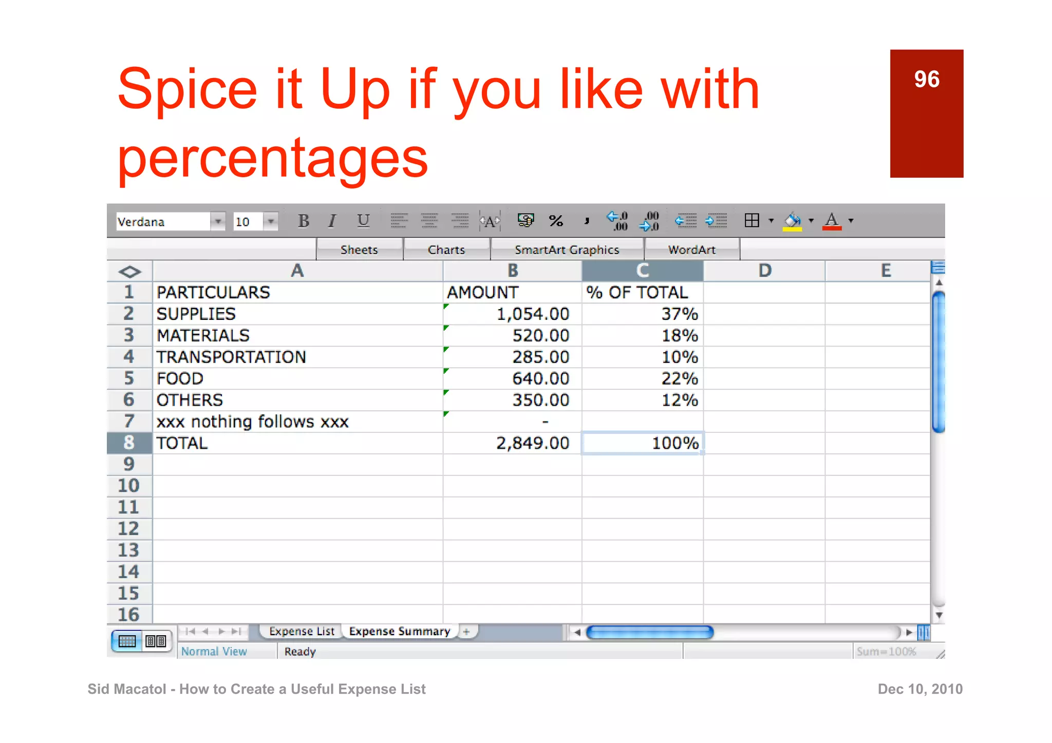 Spice it Up if you like with                         96


    percentages




Sid Macatol - How to Create a Useful Expense List   Dec 10, 2010
 