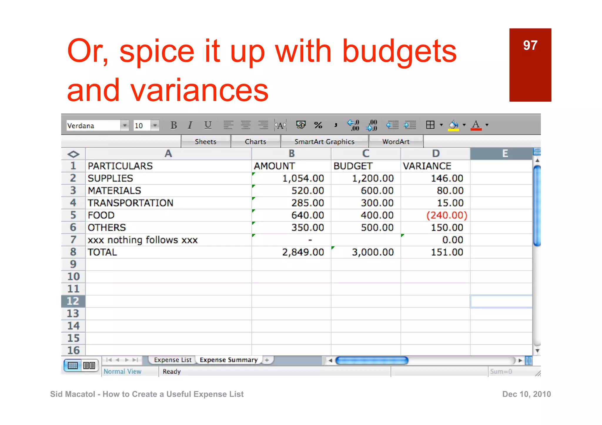 Or, spice it up with budgets                         97


    and variances




Sid Macatol - How to Create a Useful Expense List   Dec 10, 2010
 