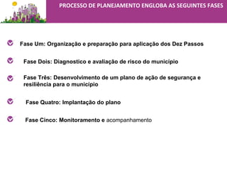 Fase Um: Organização e preparação para aplicação dos Dez Passos
Fase Dois: Diagnostico e avaliação de risco do município
PROCESSO DE PLANEJAMENTO ENGLOBA AS SEGUINTES FASES
Fase Três: Desenvolvimento de um plano de ação de segurança e
resiliência para o município
Fase Quatro: Implantação do plano
Fase Cinco: Monitoramento e acompanhamento
 
