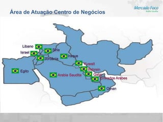 Área de Atuação Centro de Negócios
 