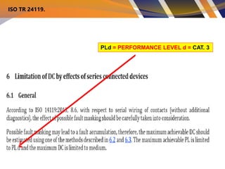 ISO TR 24119.
PLd = PERFORMANCE LEVEL d = CAT. 3
 