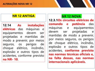 ALTERAÇÕES NOVA NR 12
NR 12 ANTIGA NR 12 NOVA
12.3.1Os circuitos elétricos de
comando e potência das
máquinas e equipamentos
devem ser projetadas e
mantidas de modo a prevenir,
por meios seguros, os perigos
de choque elétrico, incêndio,
explosão e outros tipos de
acidentes, conforme previsto
nas normas técnicas oficiais e,
na falta dessas, nas normas
internacionais aplicáveis.
12.14 As instalações
elétricas das máquinas e
equipamentos devem ser
projetadas e mantidas de
modo a prevenir, por meios
seguros, os perigos de
choque elétrico, incêndio,
explosão e outros tipos de
acidentes, conforme previsto
na NR- 10.
 