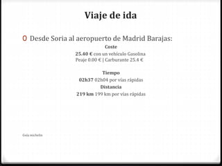Viaje de ida
0 Desde Soria al aeropuerto de Madrid Barajas:
Coste
25.40 € con un vehículo Gasolina
Peaje 0.00 € | Carburante 25.4 €
Tiempo
02h37 02h04 por vías rápidas
Distancia
219 km 199 km por vías rápidas
Guía michelin
 