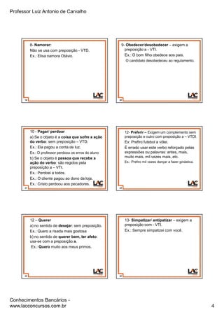 Professor Luiz Antonio de Carvalho
Conhecimentos Bancários -
www.lacconcursos.com.br 4
19
8- Namorar:
Não se usa com preposição - VTD.
Ex.: Elisa namora Otávio.
20
9- Obedecer/desobedecer – exigem a
preposição a - VTI.
Ex.: O bom filho obedece aos pais.
O candidato desobedeceu ao regulamento.
21
10 - Pagar/ perdoar
a) Se o objeto é a coisa que sofre a ação
do verbo: sem preposição – VTD.
Ex.: Ela pagou a conta de luz.
Ex.: O professor perdoou os erros do aluno
b) Se o objeto é pessoa que recebe a
ação do verbo: são regidos pela
preposição a – VTI.
Ex.: Perdoei a todos.
Ex.: O cliente pagou ao dono da loja.
Ex.: Cristo perdoou aos pecadores.
22
12- Preferir – Exigem um complemento sem
preposição e outro com preposição a – VTDI.
Ex: Prefiro futebol a vôlei.
É errado usar este verbo reforçado pelas
expressões ou palavras: antes, mais,
muito mais, mil vezes mais, etc.
Ex.: Prefiro mil vezes dançar a fazer ginástica.
23
12 – Querer
a) no sentido de desejar: sem preposição.
Ex.: Quero a risada mais gostosa
b) no sentido de querer bem, ter afeto:
usa-se com a preposição a.
Ex.: Quero muito aos meus primos.
24
13- Simpatizar/ antipatizar – exigem a
preposição com - VTI.
Ex.: Sempre simpatizei com você.
 
