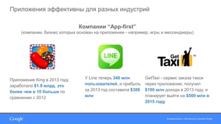 Конфиденциально. Собственность компании Google.Конфиденциально. Собственность компании Google.
Приложение King в 2013 году
заработало $1.9 млрд, это
более чем в 10 больше по
сравнению с 2012
У Line теперь 340 млн
пользователей, и прибыль
за 2013 год составила $388
млн
Приложения эффективны для разных индустрий
Компании “App-first”
(компании, бизнес которых основан на приложении - например, игры и мессенджеры)
GetTaxi - сервис заказа такси
через приложение, получил
$100 млн дохода в 2013 году, и
планирует выйти на $500 млн в
2015 году
 