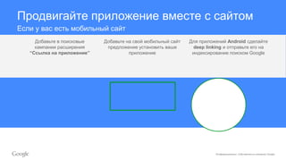 Конфиденциально. Собственность компании Google.
Добавьте на свой мобильный сайт
предложение установить ваше
приложение
Для приложений Android сделайте
deep linking и отправьте его на
индексирование поиском Google
Добавьте в поисковые
кампании расширения
“Ссылка на приложение”
Продвигайте приложение вместе с сайтом
Если у вас есть мобильный сайт
 