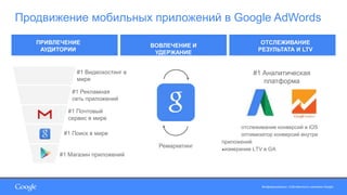 Конфиденциально. Собственность компании Google.Конфиденциально. Собственность компании Google.
#1 Видеохостинг в
мире
● NEW отслеживание конверсий в iOS
● NEW оптимизатор конверсий внутри
приложений
●измерение LTV в GA
Продвижение мобильных приложений в Google AdWords
ПРИВЛЕЧЕНИЕ
АУДИТОРИИ
#1 Рекламная
сеть приложений
#1 Почтовый
сервис в мире
#1 Поиск в мире
#1 Магазин приложений
ВОВЛЕЧЕНИЕ И
УДЕРЖАНИЕ
#1 Аналитическая
платформа
ОТСЛЕЖИВАНИЕ
РЕЗУЛЬТАТА И LTV
Ремаркетинг
 