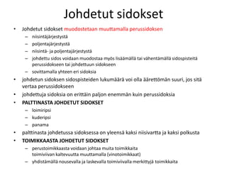 Johdetut sidokset
• Johdetut sidokset muodostetaan muuttamalla perussidoksen
– niisintäjärjestystä
– poljentajärjestystä
– niisintä- ja poljentajärjestystä
– johdettu sidos voidaan muodostaa myös lisäämällä tai vähentämällä sidospisteitä
perussidokseen tai johdettuun sidokseen
– sovittamalla yhteen eri sidoksia
• johdetun sidoksen sidospisteiden lukumäärä voi olla äärettömän suuri, jos sitä
vertaa perussidokseen
• johdettuja sidoksia on erittäin paljon enemmän kuin perussidoksia
• PALTTINASTA JOHDETUT SIDOKSET
– loimiripsi
– kuderipsi
– panama
• palttinasta johdetussa sidoksessa on yleensä kaksi niisivartta ja kaksi polkusta
• TOIMIKKAASTA JOHDETUT SIDOKSET
– perustoimikkaasta voidaan johtaa muita toimikkaita
toimiviivan kaltevuutta muuttamalla (vinotoimikkaat)
– yhdistämällä nousevalla ja laskevalla toimiviivalla merkittyjä toimikkaita
 