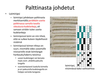 Palttinasta johdetut
• Loimiripsi
– loimiripsi johdetaan palttinasta
merkitsemällä peräkkäin useita
palttinassa samalla tavalla
sitoutuvia kudelankoja, eli
samaan viriöön tulee useita
kudelankoja
– loimiripsissä loimi on niin tiheä,
että se sulkee kuteen täydellisesti
sisäänsä
– loimiripsissä loimen tiheys on
suuri, niisimällä sidos useamalle
niisivarrelle eivät loimilangat
hankaudu/takerru toisiinsa
• usean kudelangan voi korvata
myös esim. yhdellä paksulla
langalla
• vuorolankaisesti luodulla loimella
ja eri paksuisilla kudelangoilla on
helppo varioida kangasta
loimiripsi,
niisinnässä kaksi vaihtoehtoa
 