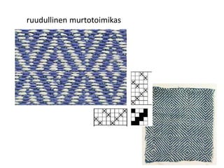 ruudullinen murtotoimikas
 