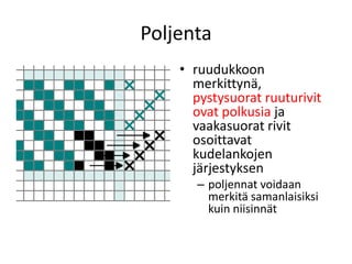 Poljenta
• ruudukkoon
merkittynä,
pystysuorat ruuturivit
ovat polkusia ja
vaakasuorat rivit
osoittavat
kudelankojen
järjestyksen
– poljennat voidaan
merkitä samanlaisiksi
kuin niisinnät
 