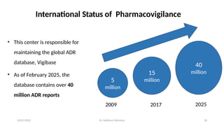 10/07/2025 Dr. Siddhant Mehrotra 18
• This center is responsible for
maintaining the global ADR
database, Vigibase
• As of February 2025, the
database contains over 40
million ADR reports
5
million
15
million
40
million
2009 2017 2025
International Status of Pharmacovigilance
 