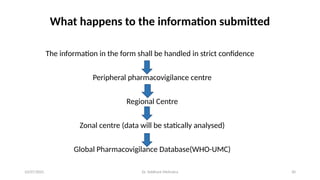 10/07/2025 Dr. Siddhant Mehrotra 30
What happens to the information submitted
The information in the form shall be handled in strict confidence
Peripheral pharmacovigilance centre
Regional Centre
Zonal centre (data will be statically analysed)
Global Pharmacovigilance Database(WHO-UMC)
 