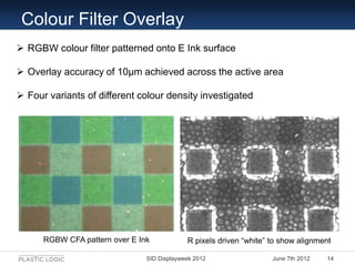 Colour Filter Overlay
 RGBW colour filter patterned onto E Ink surface

 Overlay accuracy of 10µm achieved across the ac...
