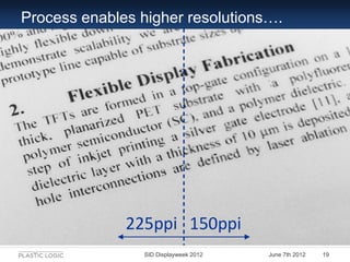 Process enables higher resolutions….




                SID Displayweek 2012   June 7th 2012   19
 
