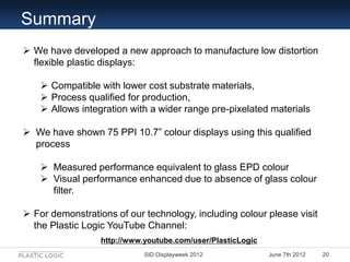 Summary
 We have developed a new approach to manufacture low distortion
  flexible plastic displays:

     Compatible wi...