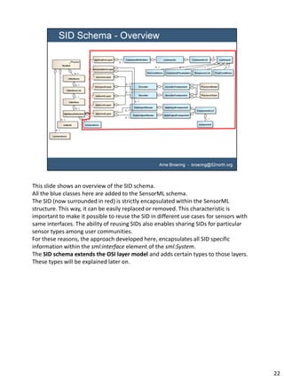 This slide shows an overview of the SID schema.
All the blue classes here are added to the SensorML schema.
The SID (now surrounded in red) is strictly encapsulated within the SensorML
structure. This way, it can be easily replaced or removed. This characteristic is
important to make it possible to reuse the SID in different use cases for sensors with
same interfaces. The ability of reusing SIDs also enables sharing SIDs for particular
sensor types among user communities.
For these reasons, the approach developed here, encapsulates all SID specific
information within the sml:interface element of the sml:System.
The SID schema extends the OSI layer model and adds certain types to those layers.
These types will be explained later on.




                                                                                         22
 