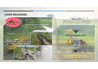 LATAR BELAKANG
Pemantapan ketahanan pangan nasional
Pembangunan di bidang
pertanian dan pengairan
guna menunjang peningkatan
produksi pangan
Program Pengembangan dan
Pengelolaan Jaringan Irigasi, Rawa dan
Jaringan Pengairan Melalui kegiatan
Operasi, Pemeliharaan, Optimalisasi
Rehabilitasi serta Peningkatan
Jaringan Irigasi
Tahun 2013
BBWS Bengawan Solo telah melaksanakan
SID Rehabilitasi D.I. Jejeruk di Kab. Magetan
Tahun Anggaran 2021
SID Rehabilitasi Partisipatif
D.I. Jejeruk
 