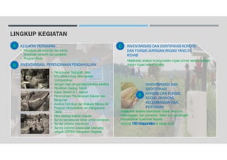 LINGKUP KEGIATAN
A
• Persiapan administrasi dan teknis
• Mobilisasi personil dan peralatan
• Program Mutu
KEGIATAN PERSIAPAN
• Pengukuran T
opografi, data
• SID sebelumnya, dikomparasi
(comparative)
• dengan hasil pengamatan/analisa satellite;
• Penelitian Geologi T
eknik
• Kajian Sistem D.I. Jejeruk
• Perencanaan Pendahuluan Saluran dan
Bangunan
• Analisis Hidrologi dan Evaluasi Neraca Air
• Program Penyelidikan dan Pengukuran
Detail
• Peta Geologi daerah tinjauan
• Survei kemampuan lahan untuk pertanian.
• Survey potensi mikrohidro
• Survey potentsi kesesuaian tataruang
wilayah (RTRW) Kabupaten Magetan
INVENTARISASI, PERENCANAAN PENDAHULUAN
B
Melakukan analisis kinerja sistem irigasi primer sampai dengan
sistem irigasi tersier terpilih.
C INVENTARISASI DAN IDENTIFIKASI KONDISI
DAN FUNGSI JARINGAN IRIGASI YANG DI
REHAB
INVENTARISASI DAN
IDENTIFIKASI
KONDISI DAN FUNGSI
SOCIAL EKONOMI
KELEMBAGAAN DAN
PERTANIAN
Melakukan analisis keberadaan sosial, ekonomi,
kelembagaan, dan pertanian. Selain itu juga dengan
menyebarkan kuesioner kepada
minimal 100 respondendi lokasi studi.
D
 