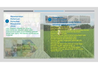 Melaksanakan
Pertemuan
Konsultasi
Masyarakat
(PKM)
untuk mengetahui tanggapan dan menjaring
saran/masukan dari masyarakat sekitar, melalui
sosialisasi/diskusi terkait rencana rehabilitasi partisipatif
jaringan irigasi Jejeruk. PKM dilakukan minimal sebanyak
2 (dua) kali.
E
• Gambar penampang melintang saluran irigasi.
• Informasi kedalaman dan sedimentasi saluran.
• Pengukuran lapangan menggunakan metode Real Time
Kinematis (RTK).
• Pemasagan BM (Banch Mark) sebanyak 13 buah dengan
ketentuan tinggi BM maksimal setinggi 1 m.
• Pemasangan CPsejumlah 26 buah di lokasi kegiatan.
• Pemasangan patok kayu dengan dimensi 5/7 50 cm untuk
kegiatan pengukuran
Pengukuran
situasi Topografi
Analisa Topografi memanfaatkan
teknologi satelit antara lain:
• Detail ortophoto untuk foto udara
• Digital Elevation Model (DSM & DTM)
• Shapefile dalam bentuk titik dan garis yang menunjukkan informasi
saluran irigasi dan bangunan serta informasi dimensi.
• Shapefile luas layanan irigasi.
• Hasil inventarisasi aset irigasi di masing-masing daerah irigasi.
F
 