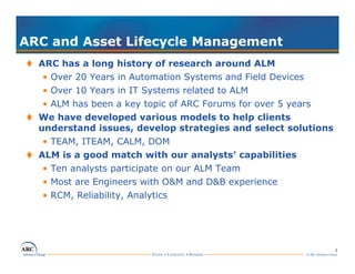 Arc Device Management ARC's Sid Snitkin Asset Lifecycle Management @ ARC Industry Forum 2010 ...