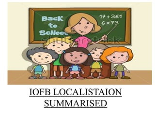 IOFB LOCALISTAION
SUMMARISED
 