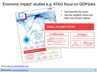 SIDS Economic Development and The Role of Air Transport | PDF