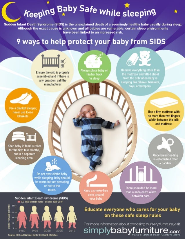 baby-safety-9-ways-to-help-protect-your-baby-from-sids