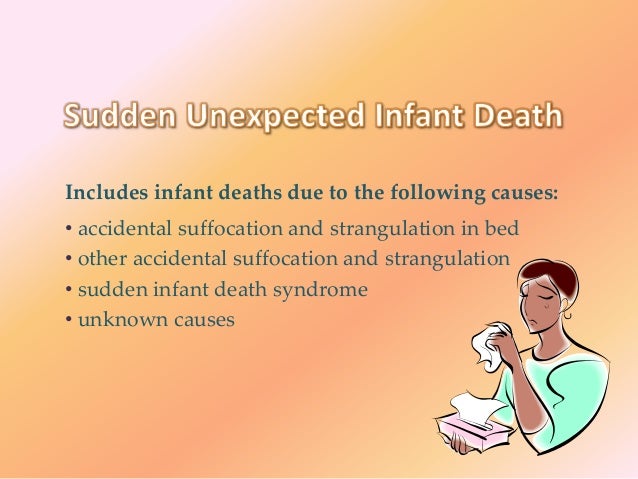 an overview of the sudden infant death syndrome sids The past decade and a half has seen marked changes in the epidemiology of sudden infant death syndrome (sids) the avoidance of certain risk factors such as sleeping prone and cigarette smoke. an overview of the sudden infant death syndrome sids The past decade and a half has seen marked changes in the epidemiology of sudden infant death syndrome (sids) the avoidance of certain risk factors such as sleeping prone and cigarette smoke.