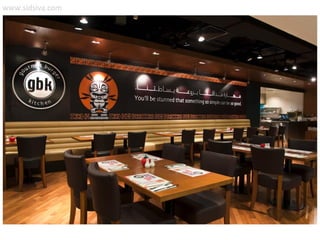 Recent Restaurant Work Sep10