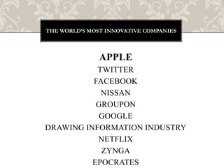 THE WORLD’S MOST INNOVATIVE COMPANIES



               APPLE
           TWITTER
          FACEBOOK
            NISSAN
           GROUPON
           GOOGLE
DRAWING INFORMATION INDUSTRY
           NETFLIX
            ZYNGA
          EPOCRATES
 