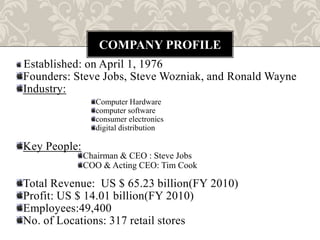 COMPANY PROFILE
Established: on April 1, 1976
Founders: Steve Jobs, Steve Wozniak, and Ronald Wayne
Industry:
                 Computer Hardware
                 computer software
                 consumer electronics
                 digital distribution

Key People:
              Chairman & CEO : Steve Jobs
              COO & Acting CEO: Tim Cook

Total Revenue: US $ 65.23 billion(FY 2010)
Profit: US $ 14.01 billion(FY 2010)
Employees:49,400
No. of Locations: 317 retail stores
 