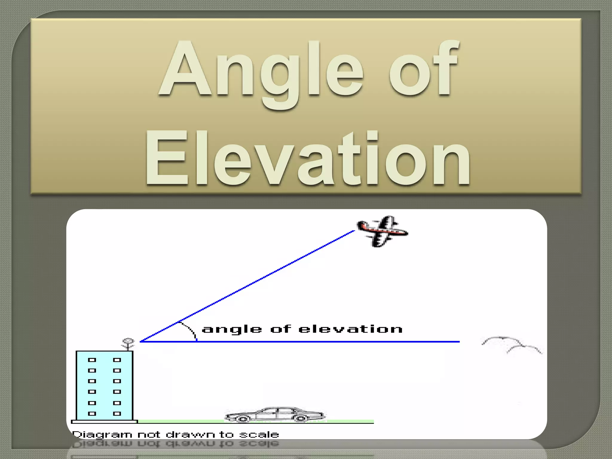 Angle of
Elevation
 
