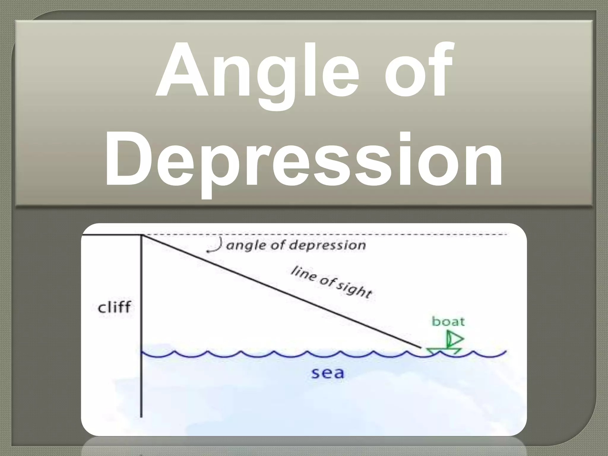 Angle of
Depression
 