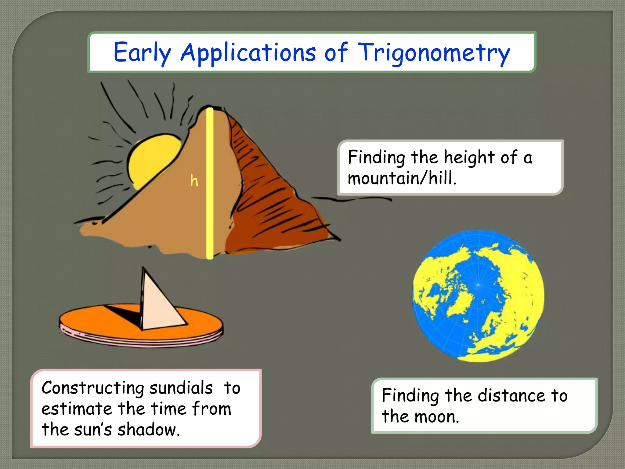 Early Applications of Trigonometry
Finding the height of a
mountain/hill.
Constructing sundials to
estimate the time from
the sun’s shadow.
Finding the distance to
the moon.
h
 