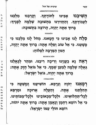 Sidur bircat shelomo libro de rezos