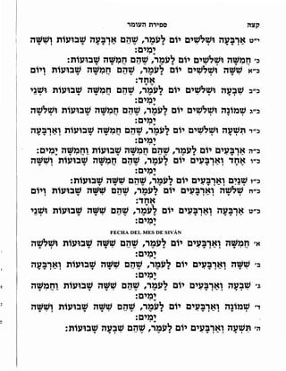 Sidur bircat shelomo libro de rezos