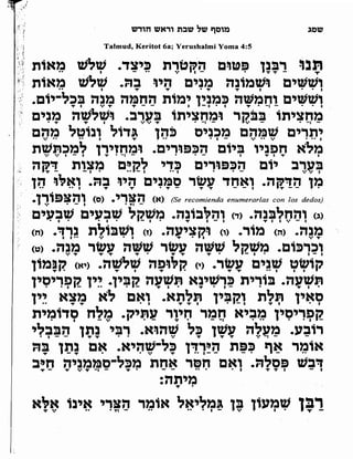 Sidur bircat shelomo libro de rezos