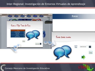 Inter-Regional: Investigación de Entornos Virtuales de Aprendizaje



                                                      Foros
 