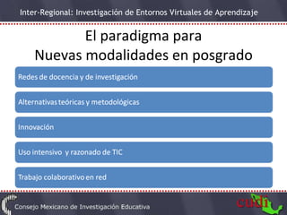 El paradigma para Nuevas modalidades en posgrado 