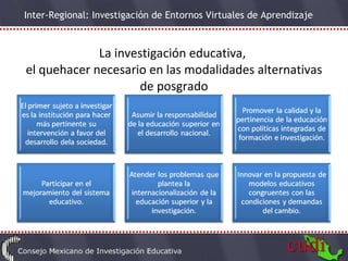 La investigación educativa,  el quehacer necesario en las modalidades alternativas de posgrado 