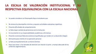  Se puede considerar con Desempeño Bajo el estudiante que:
 No alcanza los desempeños mínimos y requiere actividades evaluativas repetitivas.
 Presenta dificultades de comportamiento.
 Le falta mayor sentido de pertenencia con la Institución.
 Es inconstante en sus responsabilidades académicas y formativas.
 Presenta numerosas faltas de asistencia injustificadas que inciden en su desarrollo integral.
 Demuestra poco interés en la superación personal.
 Le falta acompañamiento de su entorno familiar.
 Hace caso omiso a los llamados de atención con relación al porte y manejo adecuado de los
uniformes reglamentarios.
LA ESCALA DE VALORACIÓN INSTITUCIONAL Y SU
RESPECTIVA EQUIVALENCIA CON LA ESCALA NACIONAL
 