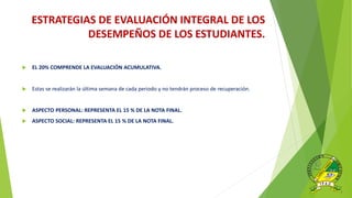  EL 20% COMPRENDE LA EVALUACIÓN ACUMULATIVA.
 Estas se realizarán la última semana de cada periodo y no tendrán proceso de recuperación.
 ASPECTO PERSONAL: REPRESENTA EL 15 % DE LA NOTA FINAL.
 ASPECTO SOCIAL: REPRESENTA EL 15 % DE LA NOTA FINAL.
ESTRATEGIAS DE EVALUACIÓN INTEGRAL DE LOS
DESEMPEÑOS DE LOS ESTUDIANTES.
 