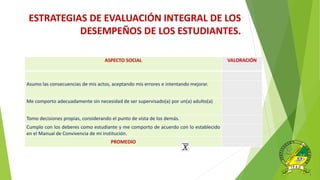 ASPECTO SOCIAL VALORACIÓN
Asumo las consecuencias de mis actos, aceptando mis errores e intentando mejorar.
Me comporto adecuadamente sin necesidad de ser supervisado(a) por un(a) adulto(a)
Tomo decisiones propias, considerando el punto de vista de los demás.
Cumplo con los deberes como estudiante y me comporto de acuerdo con lo establecido
en el Manual de Convivencia de mi institución.
PROMEDIO
ESTRATEGIAS DE EVALUACIÓN INTEGRAL DE LOS
DESEMPEÑOS DE LOS ESTUDIANTES.
 