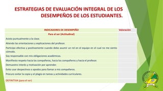INDICADORES DE DESEMPEÑO Valoración
Para el ser (Actitudinal)
Asisto puntualmente a la clase.
Atiendo las orientaciones y explicaciones del profesor.
Participo efectiva y positivamente cuando debo asumir un rol en el equipo en el cual no me siento
cómodo.
Soy responsable con mis obligaciones académicas.
Manifiesto respeto hacia las compañeras, hacia los compañeros y hacia el profesor.
Demuestro interés y motivación por aprender.
Evito usar despectivos o apodos para llamar a mis compañeros.
Procuro evitar la copia y el plagio en tareas y actividades curriculares.
DEFINITIVA (para el ser)
ESTRATEGIAS DE EVALUACIÓN INTEGRAL DE LOS
DESEMPEÑOS DE LOS ESTUDIANTES.
 