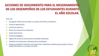 ACCIONES DE SEGUIMIENTO PARA EL MEJORAMIENTO
DE LOS DESEMPEÑOS DE LOS ESTUDIANTES DURANTE
EL AÑO ESCOLAR.
Estas son:
 Entrega de informes por periodos a los padres de familia y estudiantes.
 Fichas de seguimientos
 Control de asistencia.
 Diarios de campo de los estudiantes.
 Visitas domiciliarias.
 Contrato pedagógico.
 Registro de asistencia al proceso de actividades evaluativas.
 Identificar las limitaciones y destrezas de los estudiantes.
 Designar estudiantes monitores que tengan buen rendimiento académico para ayudar a los que
tengan dificultades, en jornadas contrarias.
 