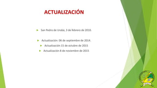 ACTUALIZACIÓN
 San Pedro de Urabá, 3 de febrero de 2010.
 Actualización: 06 de septiembre de 2014.
 Actualización 15 de octubre de 2015
 Actualización 8 de noviembre de 2015
 